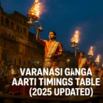 ganga-arti-varanasi-time