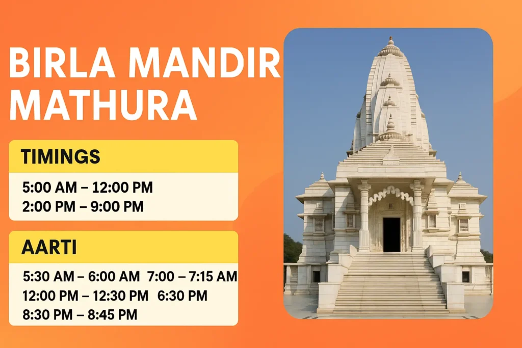 Birla Mandir Mathura